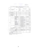 Diplomdarbs 'Cilvēku tirdzniecības kvalifikācijas problēmas', 64.