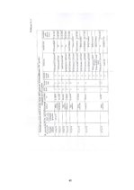 Diplomdarbs 'Cilvēku tirdzniecības kvalifikācijas problēmas', 65.