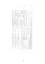 Diplomdarbs 'Cilvēku tirdzniecības kvalifikācijas problēmas', 67.