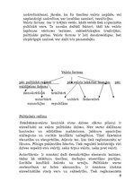 Konspekts 'Konstitucionālo tiesību teorija', 6.