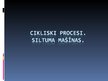 Prezentācija 'Cikliski procesi', 1.