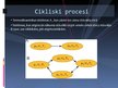 Prezentācija 'Cikliski procesi', 10.