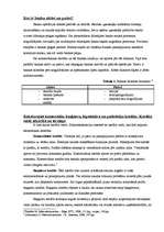 Konspekts 'Nauda, banku sistēma un monetārā politika', 4.