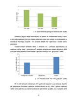 Diplomdarbs 'Darbinieku atlases procedūru maiņa uzņēmumā SIA "X" valsts ekonomiskās situācija', 27.