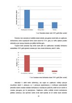 Diplomdarbs 'Darbinieku atlases procedūru maiņa uzņēmumā SIA "X" valsts ekonomiskās situācija', 29.