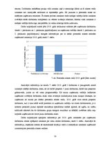 Diplomdarbs 'Darbinieku atlases procedūru maiņa uzņēmumā SIA "X" valsts ekonomiskās situācija', 30.