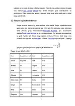 Referāts 'Troksnis un tā skaļums skolā', 9.