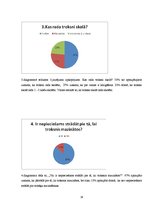 Referāts 'Troksnis un tā skaļums skolā', 16.