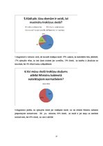 Referāts 'Troksnis un tā skaļums skolā', 17.