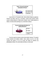 Referāts 'Pētījums par tonālajiem krēmiem', 12.