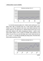 Referāts 'Būvniecības nozare', 3.