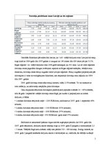 Referāts 'Būvniecības nozare', 5.