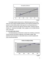 Referāts 'Būvniecības nozare', 11.
