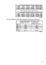 Referāts 'Būvniecības nozare', 16.