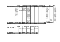 Konspekts 'Uzdevums finanšu grāmatvedībā', 6.