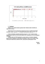 Paraugs 'Laboratorijas darbs. Diodes', 5.