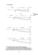 Referāts 'Horizontālā urbšanas mašīna', 19.