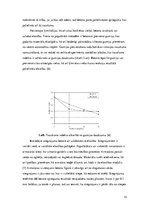 Referāts 'Betona trauslums un to samazināšanas paņēmieni', 10.