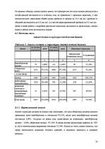 Prakses atskaite 'Отчет по практике', 26.