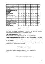 Prakses atskaite 'Отчет по практике', 44.