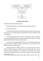 Konspekts 'Finanšu sistēmu raksturojums', 2.