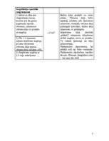 Konspekts 'Sporta stundas ievada plāns', 3.