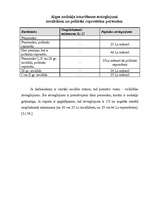 Referāts 'Darba samaksa', 11.