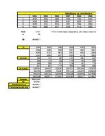 Paraugs 'Pētījums par ceļu negadījumiem', 9.