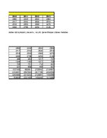 Paraugs 'Pētījums par ceļu negadījumiem', 10.