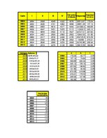 Paraugs 'Pētījums par ceļu negadījumiem', 11.