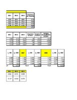 Paraugs 'Pētījums par ceļu negadījumiem', 15.