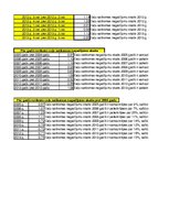 Paraugs 'Pētījums par ceļu negadījumiem', 19.