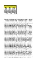Paraugs 'Pētījums par ceļu negadījumiem', 20.