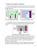 Referāts 'Latvijas tūrismu aģentūru darbības raksturojums', 13.