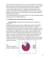 Referāts 'Latvijas tūrismu aģentūru darbības raksturojums', 14.