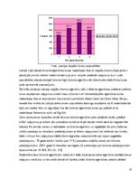 Referāts 'Latvijas tūrismu aģentūru darbības raksturojums', 19.