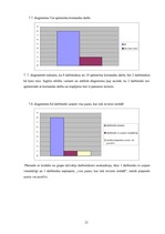 Referāts 'Sociāla rehabilitētāja resursi darbā ar cilvēkiem ar garīgās attīstības traucēju', 21.