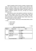 Prakses atskaite 'Vadības prakse uzņēmumā SIA "Sendera iebrauktuve"', 25.