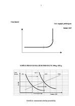 Eseja 'Kanādas makroekonomiskie rādītāji laika periodā no 1996.gada līdz 2001.gadam', 3.