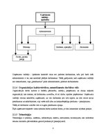 Referāts 'Viesnīcas "Raijo" iekšējās un ārējās vides organizācija, SWOT analīze', 6.