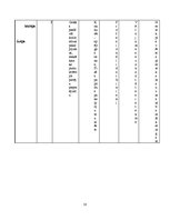 Referāts 'Viesnīcas "Raijo" iekšējās un ārējās vides organizācija, SWOT analīze', 10.