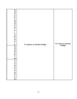 Referāts 'Viesnīcas "Raijo" iekšējās un ārējās vides organizācija, SWOT analīze', 11.