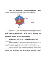 Referāts 'Viesnīcas "Raijo" iekšējās un ārējās vides organizācija, SWOT analīze', 13.