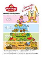 Konspekts 'Sociālās zinības, stundas plāns', 4.