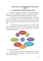 Diplomdarbs 'Jauniešu nodarbinātības problēmas Latvijā', 10.