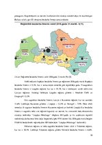 Diplomdarbs 'Jauniešu nodarbinātības problēmas Latvijā', 30.