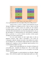 Diplomdarbs 'Jauniešu nodarbinātības problēmas Latvijā', 38.