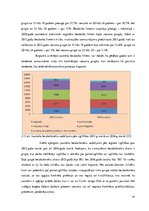 Diplomdarbs 'Jauniešu nodarbinātības problēmas Latvijā', 41.