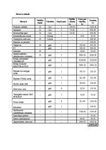 Paraugs 'Bērnu rotaļu laukuma ierīkošana', 5.