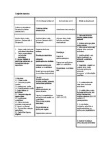 Paraugs 'Bērnu rotaļu laukuma ierīkošana', 7.